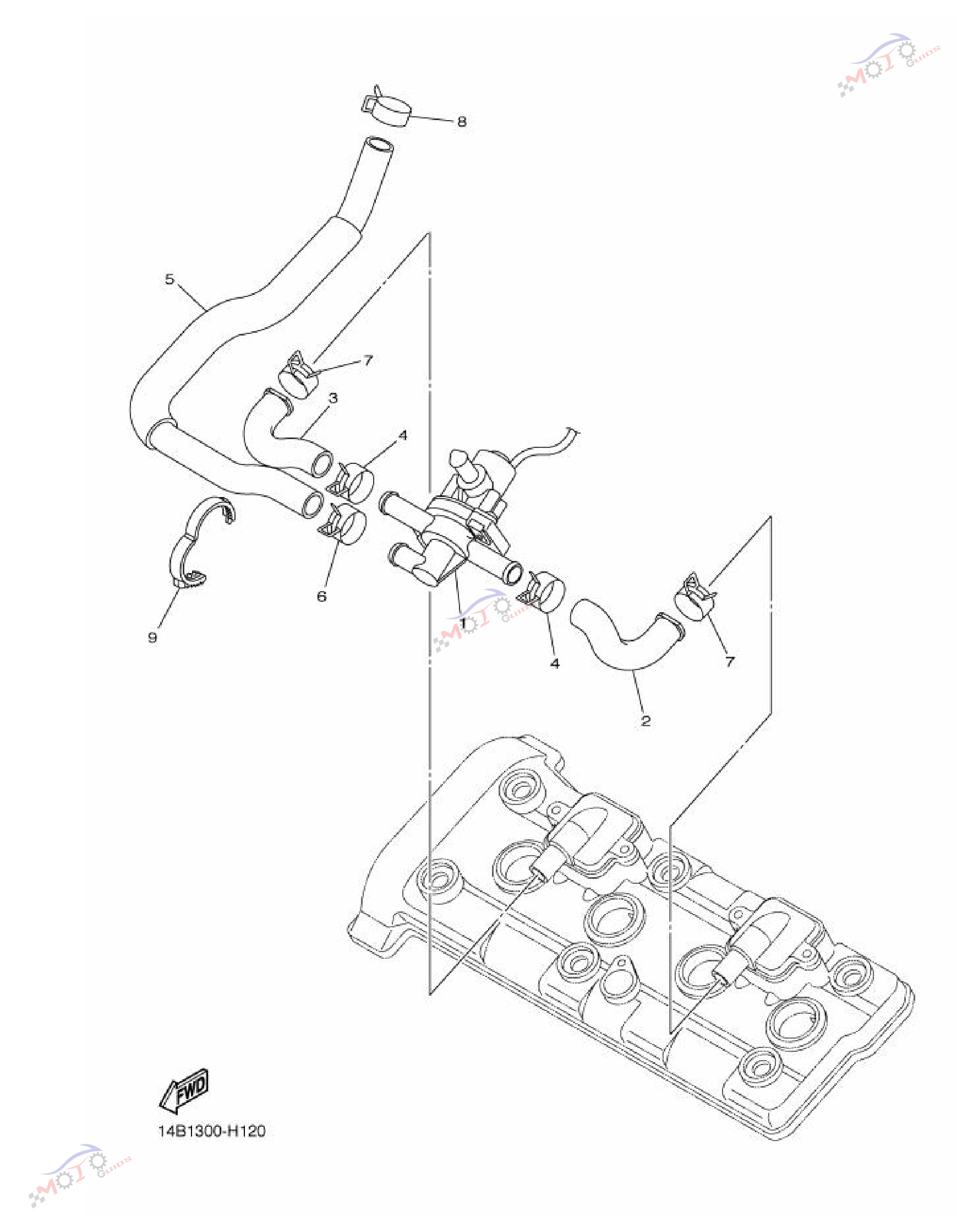 Frame Diagram